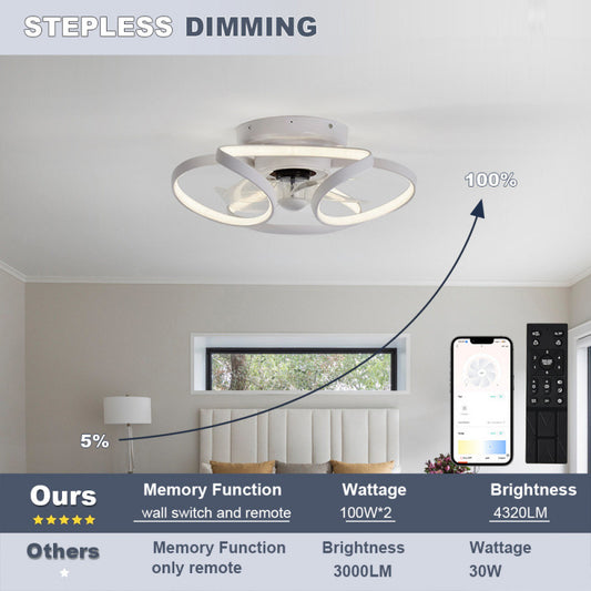 Invisible Ceiling Fan Light with Full Spectrum LED